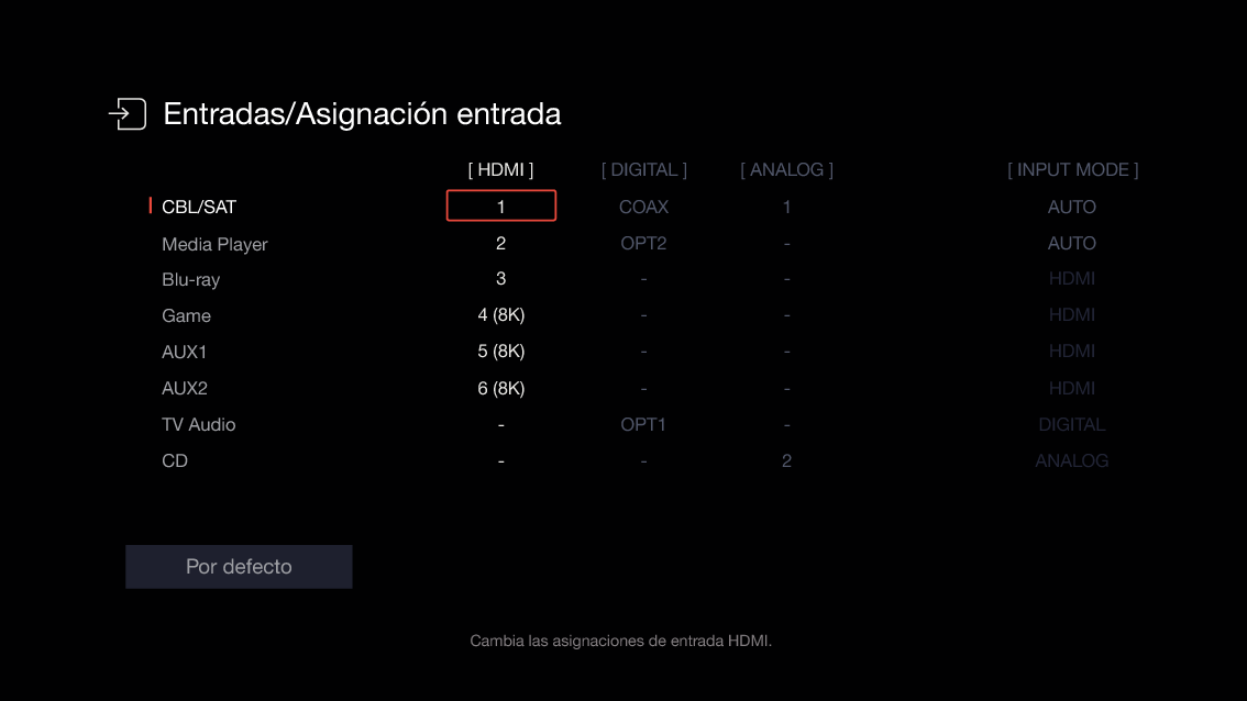 GUI InputAssign 900